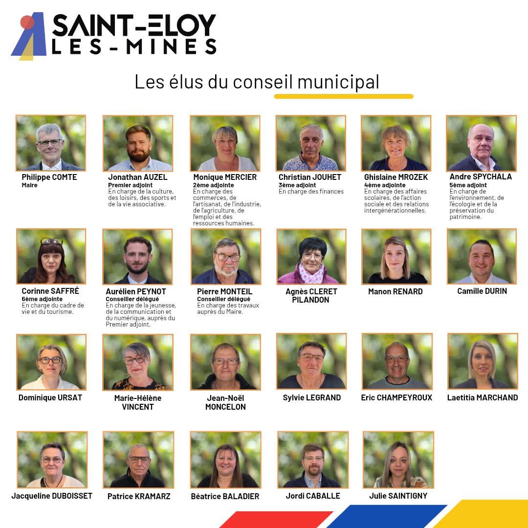 Elus du Conseil Municipal